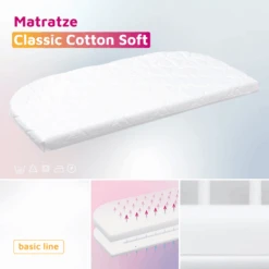 Babybay Somier Comfort Plus Cama Supletoria Blanco Con Colchón Class Ic Cotton Soft -Roba Ventas babybay somier comfort plus cama supletoria blanco con colchon class ic cotton soft a415133 2