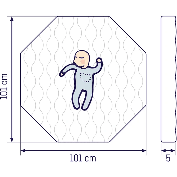 JULIUS ZÖLLLNER Colchón De Juegos Activity Premium 8 Lados 101 X 101 Cm 5 JULIUS ZÖLLLNER Colchón De Juegos Activity Premium 8 Lados 101 X 101 Cm - Imagen 5