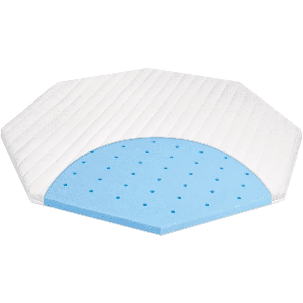 JULIUS ZÖLLLNER Colchón De Juegos Activity Premium 8 Lados 101 X 101 Cm 1 JULIUS ZÖLLLNER Colchón De Juegos Activity Premium 8 Lados 101 X 101 Cm