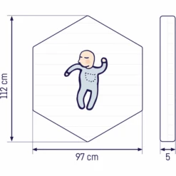 JULIUS ZÖLLLNER Colchón Para Parque Infantil Activity 6 Lados 97 X 112 Cm -Roba Ventas julius zoelllner colchon para parque infantil activity 6 lados 97 x 112 cm a238939 4