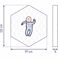 JULIUS ZÖLLLNER Colchón Para Parque Infantil Premium 6 Lados 97 X 112 Cm 9 JULIUS ZÖLLLNER Colchón Para Parque Infantil Premium 6 Lados 97 X 112 Cm -Roba Ventas julius zoelllner colchon para parque infantil premium 6 lados 97 x 112 cm a238928 4