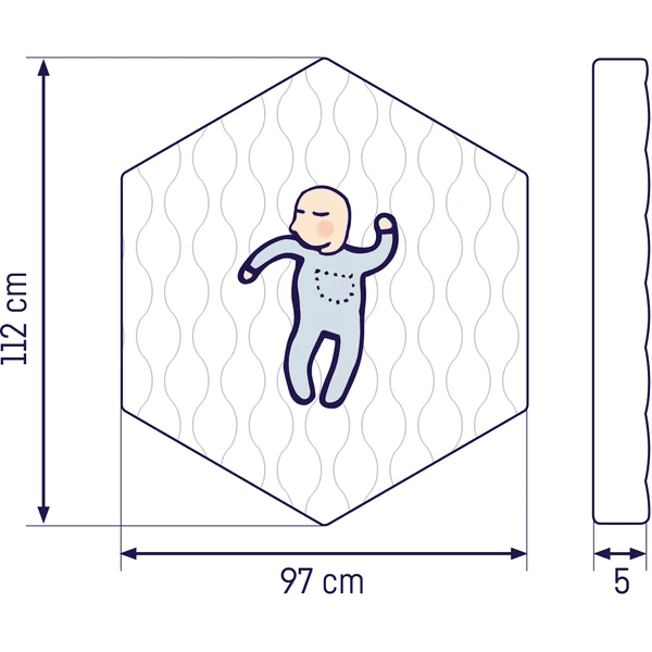 JULIUS ZÖLLLNER Colchón Para Parque Infantil Premium 6 Lados 97 X 112 Cm 5 JULIUS ZÖLLLNER Colchón Para Parque Infantil Premium 6 Lados 97 X 112 Cm - Imagen 5