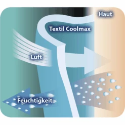 Odenwälder Saco De Dormir Timmi Cool Stars Deep Forest -Roba Ventas odenwaelder saco de dormir timmi cool stars deep forest a310652 3